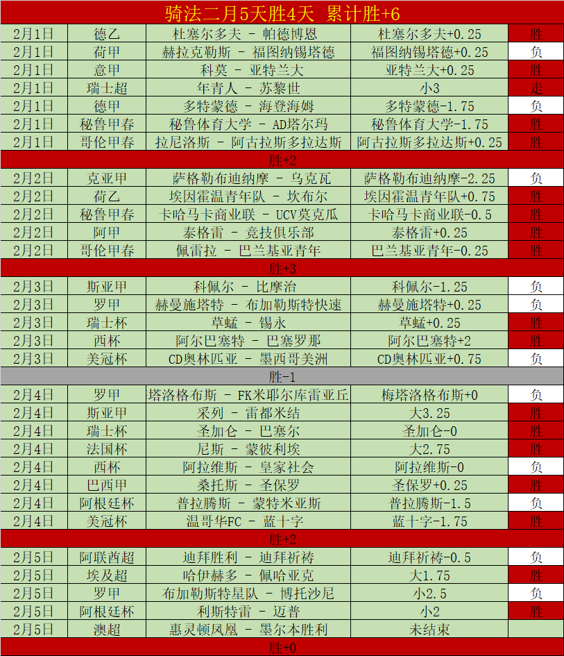 闵鹿蕾指出,国豪出战时,间充足,V体育VSports官网,VSportsV体育娱乐,V体育投注,V体育平台,V体育赛事直播,V体育app下载