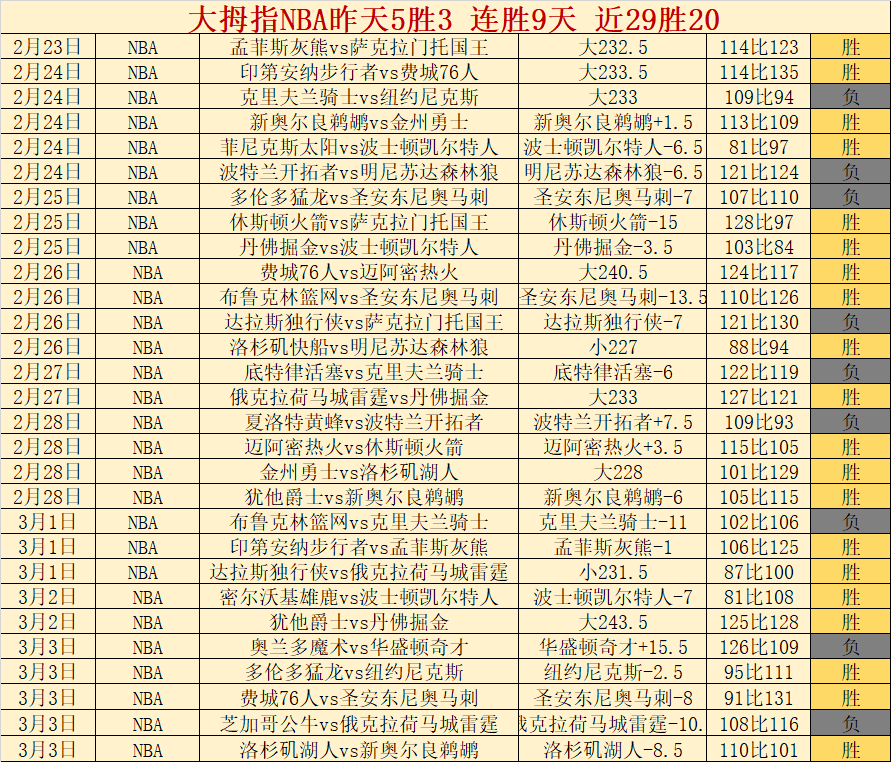 亚历山大,领跑大联盟,专家分析复,V体育VSports官网,VSportsV体育娱乐,V体育投注,V体育平台,V体育赛事直播,V体育app下载