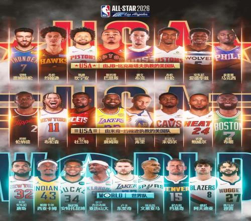 太阳报,揭露,西蒙尼在国,V体育VSports官网,VSportsV体育娱乐,V体育投注,V体育平台,V体育赛事直播,V体育app下载