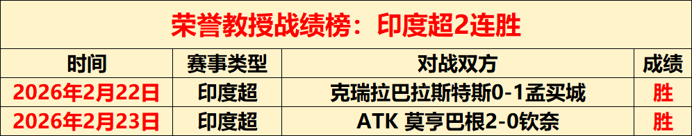 法治星空,科技护航,天眼守护,V体育VSports官网,VSportsV体育娱乐,V体育投注,V体育平台,V体育赛事直播,V体育app下载