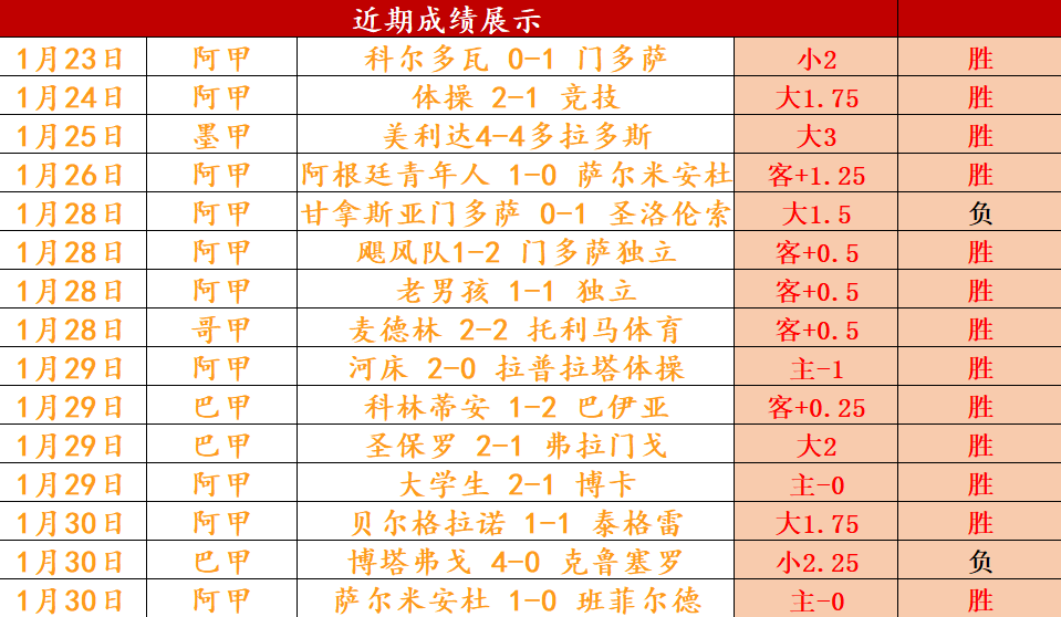大乐透期号,专家推荐质,合分析,V体育VSports官网,VSportsV体育娱乐,V体育投注,V体育平台,V体育赛事直播,V体育app下载