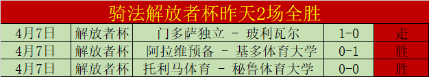 大乐透期号,专家质合分,析推荐,V体育VSports官网,VSportsV体育娱乐,V体育投注,V体育平台,V体育赛事直播,V体育app下载
