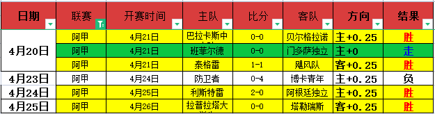 点哥伦甲分,克鲁赛罗专,家推荐,V体育VSports官网,VSportsV体育娱乐,V体育投注,V体育平台,V体育赛事直播,V体育app下载