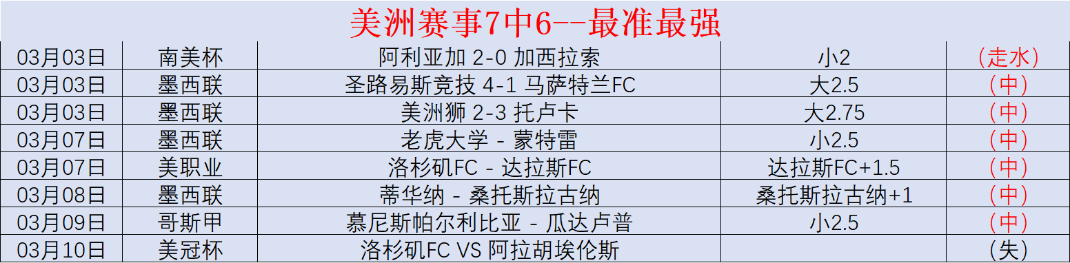 新赛季专家,预测,水银,V体育VSports官网,VSportsV体育娱乐,V体育投注,V体育平台,V体育赛事直播,V体育app下载