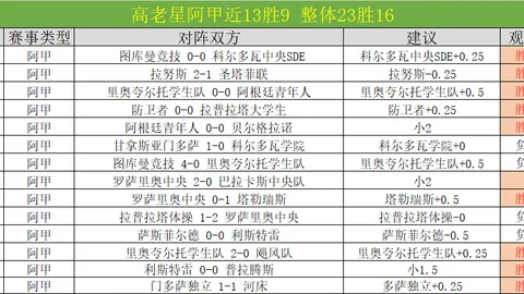 英雄之王开发商破产申请，游戏5月将停运