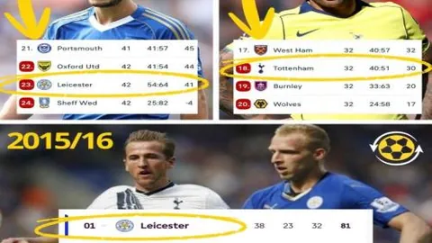 世界第四混双搭档宣布拆伙：胜则同行，败则分道扬镳？