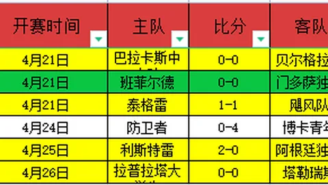 08点哥伦甲分析：克鲁赛罗专家推荐